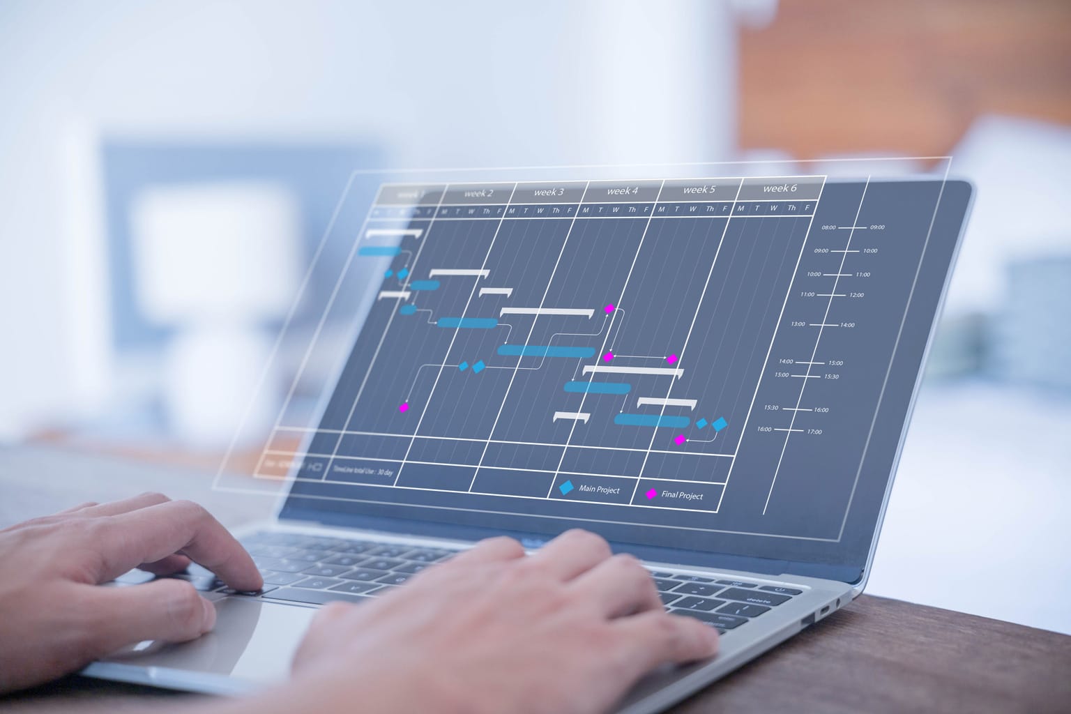 Electronics Manufacturing Lead Times